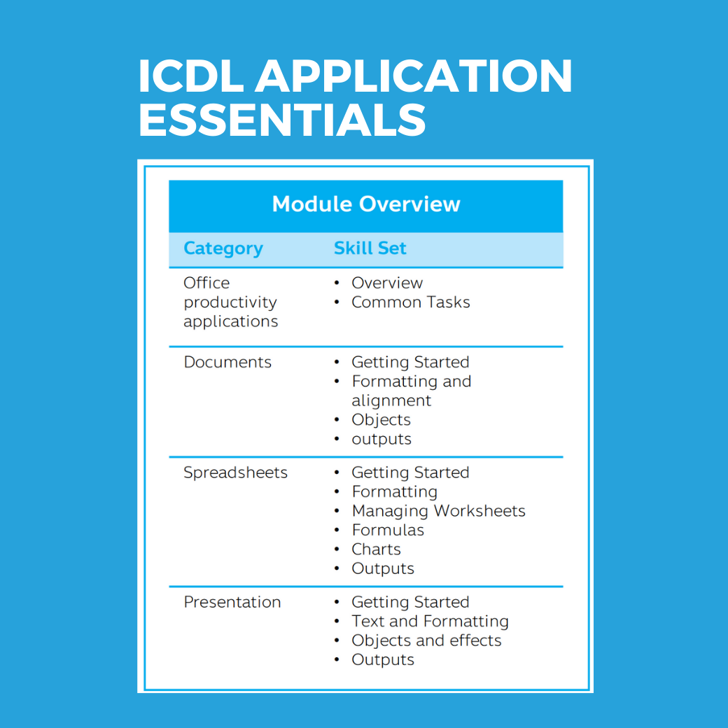ICDL Workforce Essentials